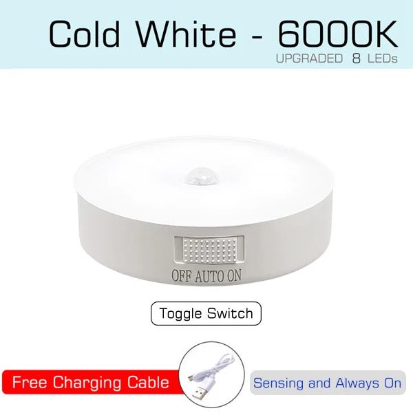 Round Sensor LED Light