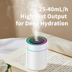 180ml RGB USB Humidifier