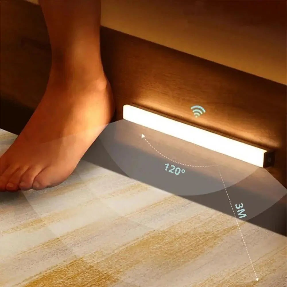 motion sensor strip Light