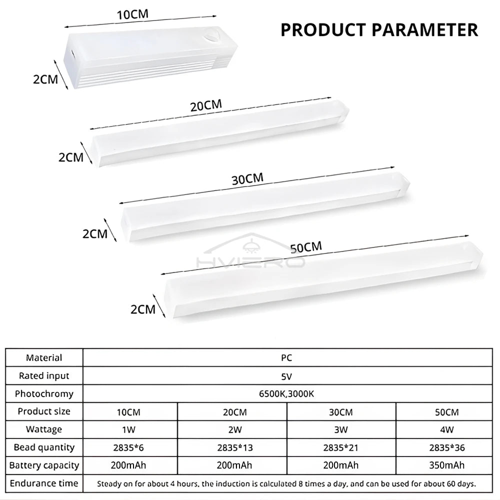 motion sensor strip Light
