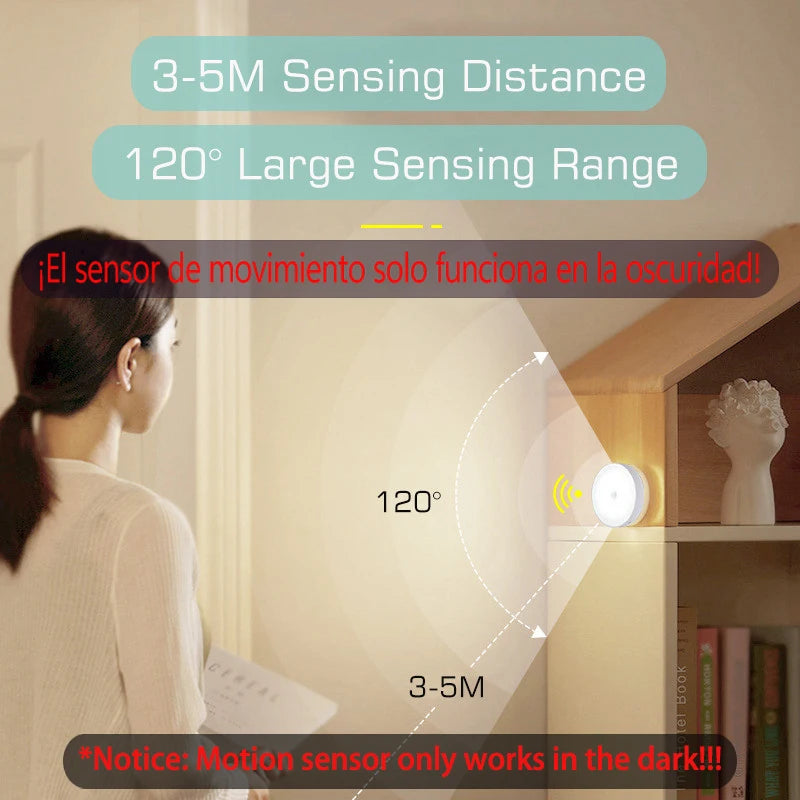 Round Sensor LED Light