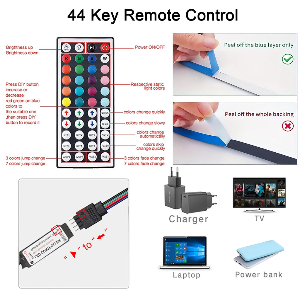 RGB LED strip