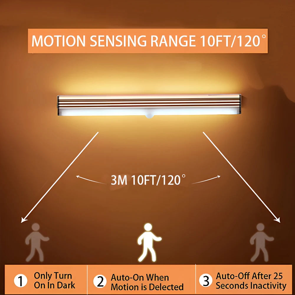 motion sensor strip Light